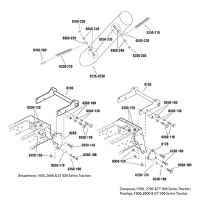 Hitch And Tube Group Diagram and Parts List for 1694757  Briggs and Stratton Lawn Tractor Accessories
